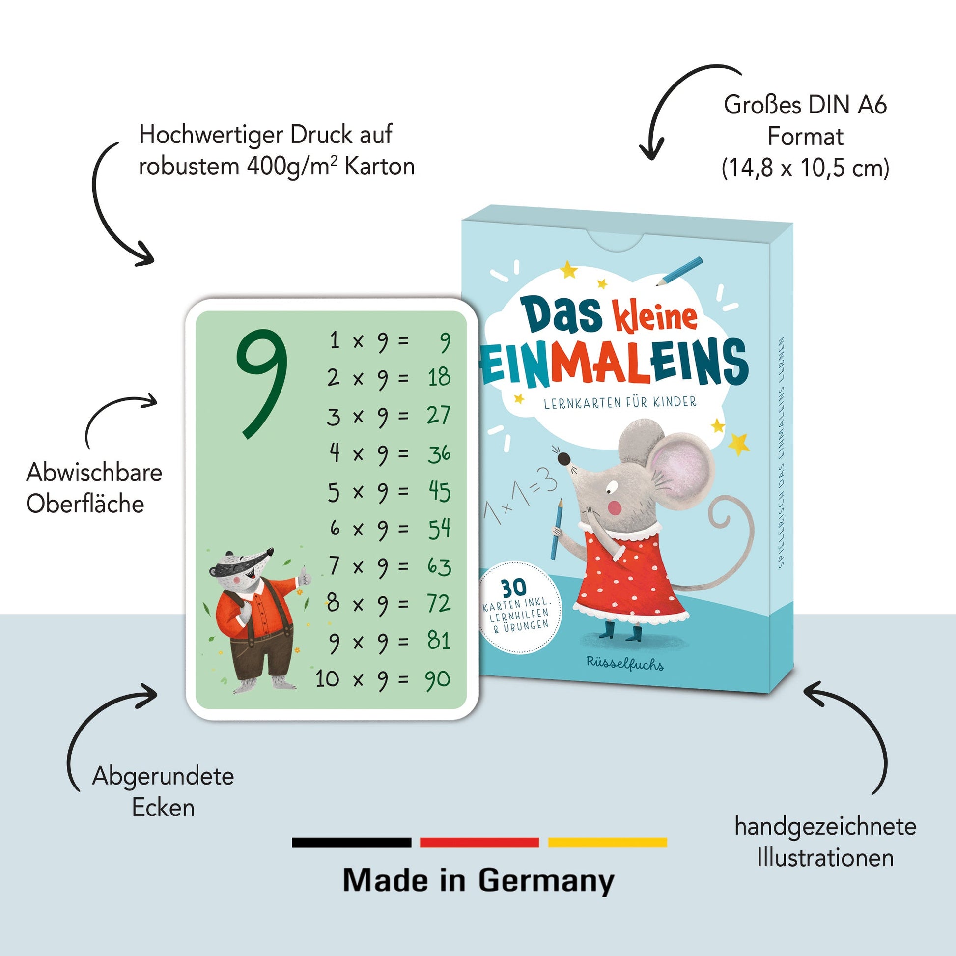 Handgezeichnete Einmaleinskarten zum Üben des 1x1 mit den Reihen 1 bis 10: 30 Karten mit Übungsmaterial und Lernhilfen, ideal für das spielerische Erlernen der Multiplikation, verpackt in einer Faltschachtel.