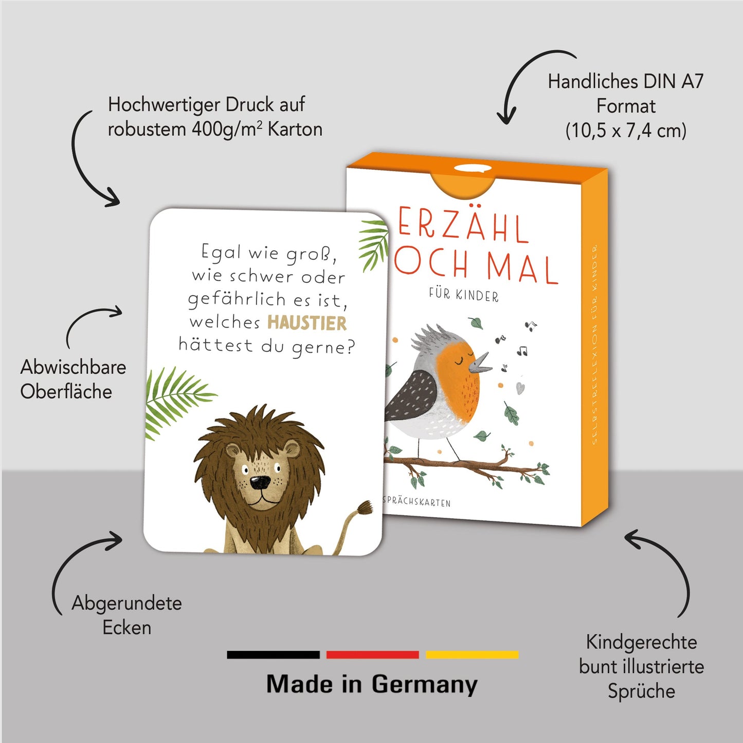 Handgezeichnetes Kartenset mit Gesprächskarten: 40 Karten mit anregenden Fragen und Illustrationen, ideal für Gespräche und zur Förderung der Kommunikation in Gruppen oder Familien, verpackt in einer Faltschachtel.