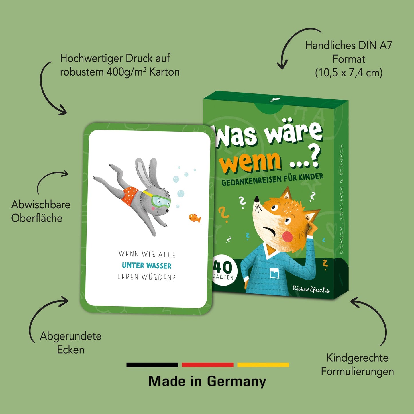 Was wäre wenn ...? Kartenspiel | Gedankenreisen für Kinder